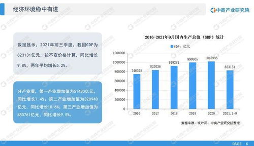 中商產(chǎn)業(yè)研究院 2022年 十四五 中國氫能源行業(yè)市場前景預測及投資研究報告 發(fā)布