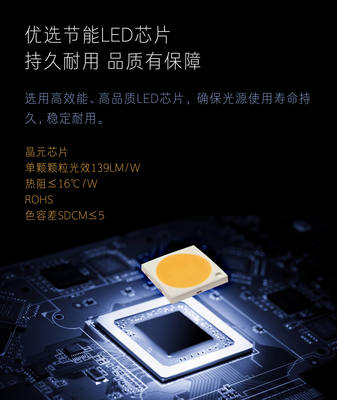 索田照明 點(diǎn)亮未來(lái)，盡在泛光之間